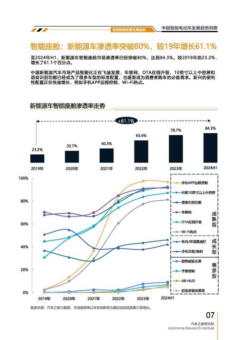 惠州惠阳区集智展企业管理咨询起亚对未来市场的预测，名爵汽车品牌文化的传播